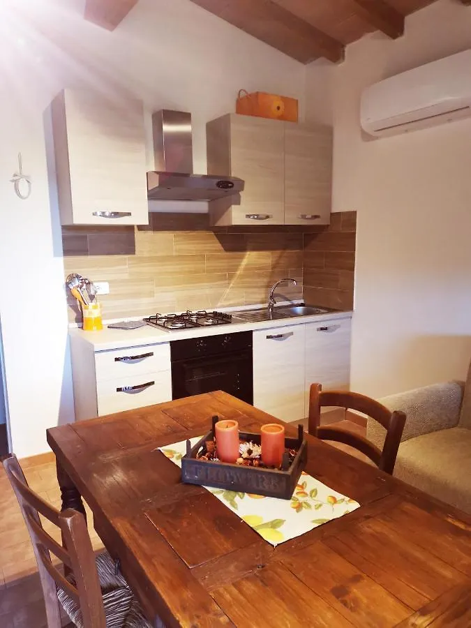 Villa Pian di Rocca Country Castiglione della Pescaia Alloggio per agriturismo
